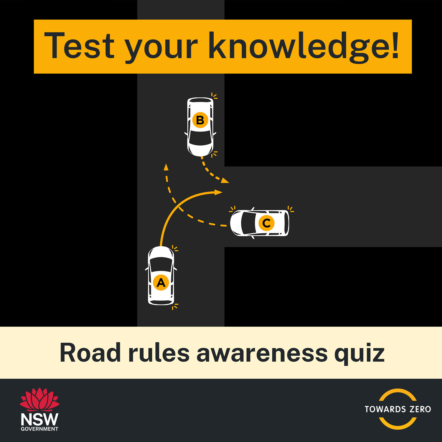 Road rules awareness quiz